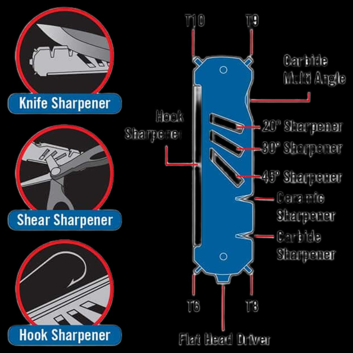 Cuda Knife, Shear & Hook Sharpener - Image 7